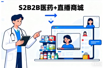 合作快讯丨远丰软件与晟云信息达成S2B2B医药+直播商城项目合作，打造高效、智能的医药采销平台