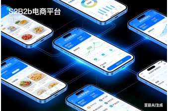 S2B2b项目成功上线！远丰软件为直播电商巨头杭州遥望打造供应链数字化平台，赋能千商万品高效分销