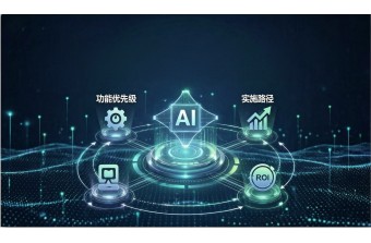 企业做AI电商，先从这3个功能开始：功能优先级、实施路径、ROI与远丰软件落地建议